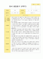 [관찰일지와 발달평가] 2학기 관찰일지와 발달평가  만 1세 10명-평가제 11페이지