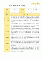 [관찰일지와 발달평가] 2학기 관찰일지와 발달평가  만 1세 10명-평가제 20페이지