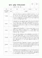 [관찰일지와 발달평가] 2학기 관찰일지와 발달평가  만 2세 11명 -평가제 8페이지