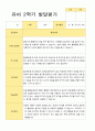 [관찰일지와 발달평가] 만 3세  2학기 17명의 관찰일지와 발달평가 -평가제 20페이지
