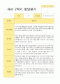 [관찰일지와 발달평가] 만 3세  2학기 17명의 관찰일지와 발달평가 -평가제 25페이지