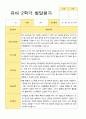 [관찰일지와 발달평가] 만 3세  2학기 17명의 관찰일지와 발달평가 -평가제 31페이지