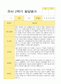 [관찰일지와 발달평가] 만 4세 2학기 17명의 관찰일지와 발달평가-평가제 33페이지