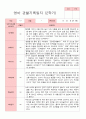 [관찰일지] 평가제 만 1세  11명 2학기  관찰일지 6페이지