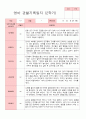 [관찰일지] 평가제 만 1세  11명 2학기  관찰일지 9페이지