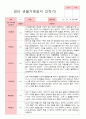 [관찰일지] 평가제 만 2세  11명 2학기  관찰일지 2페이지