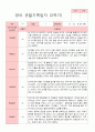 [관찰일지] 평가제 만 2세  11명 2학기  관찰일지 5페이지