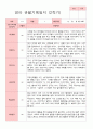 [관찰일지] 평가제 만 2세  11명 2학기  관찰일지 7페이지