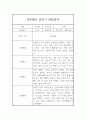 만4세 1년분량 관찰일지 (평가있음일상생활,놀이활동) 1페이지