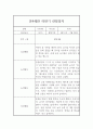 만4세 1년분량 관찰일지 (평가있음일상생활,놀이활동) 7페이지