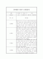 만4세 1년분량 관찰일지 (평가있음일상생활,놀이활동) 9페이지
