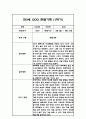 만3세 1학기 관찰일지 및 1학기 총평 (놀이와 일상영역 관찰일지) 6페이지