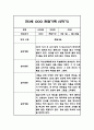 만3세 2학기 관찰일지 및 2학기 총평 (놀이와 일상영역 관찰일지) 9페이지