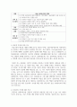 사회복지현장실습에서 슈퍼바이저의 역할에 대하여 서술해 봅시다 4페이지