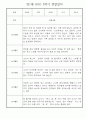 만1세반 6명 2학기 놀이일상 관찰일지 5페이지