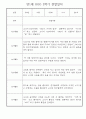 만1세반 6명 2학기 놀이일상 관찰일지 6페이지