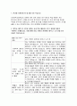 인천과학고등학교 자기소개서) 인천과학고 자소서 본교에 지원하게 된 동기 중학교 재학 중 수학과 과학과 관련된 교내 학습 활동이나 탐구 경험에 대하여 구체적인 사례를 들고, 이를 통해 성장, 변화의 관점에서 배우고 느낀 점 3페이지