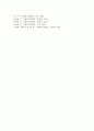 사회복지정책의 대표적인 6가지 급여형태를 각각의 정의와 장단점을 기준으로 설명하고 향후 우리나라 사회복지정책의 확대과정에서 가장 우선적으로 고려되어야할 급여형태는 무엇인지 본인의 의견을 제시하시오. 6페이지