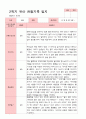 [관찰일지]평가제 만 3세 23명 2학기 관찰일지 5페이지