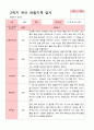 [관찰일지]평가제 만 3세 23명 2학기 관찰일지 10페이지