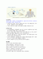 통증 평가 워드클래스 8페이지