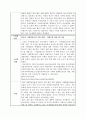 사회복지현장실습 학교 과제물-사회복지에 관한 기사 스크랩 2페이지