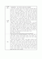 사회복지현장실습 학교 과제물-사회복지에 관한 기사 스크랩 4페이지