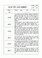 1년분량 만1세 관찰일지 및 영역별 발달평가 6페이지