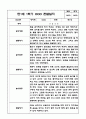 1년분량 만1세 관찰일지 및 영역별 발달평가 8페이지