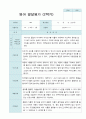 [평가제] 만 2세 8명 2학기 관찰일지와 발달평가 11페이지