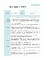 [평가제] 만 2세 8명 2학기 관찰일지와 발달평가 16페이지