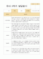 [평가제]만 4세 17명 2학기 관찰일지와 발달평가 29페이지
