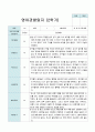 [평가제]만1세7명  2학기 관찰일지와 발달평가 2페이지