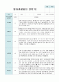 [평가제]만1세7명  2학기 관찰일지와 발달평가 5페이지