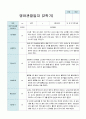 [평가제]만1세7명  2학기 관찰일지와 발달평가 6페이지