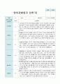 [평가제]만1세7명  2학기 관찰일지와 발달평가 7페이지