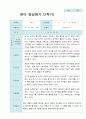 [평가제]만1세7명  2학기 관찰일지와 발달평가 8페이지