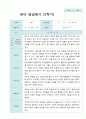 [평가제]만1세7명  2학기 관찰일지와 발달평가 9페이지