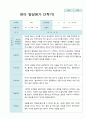 [평가제]만1세7명  2학기 관찰일지와 발달평가 10페이지