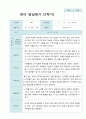[평가제]만1세7명  2학기 관찰일지와 발달평가 13페이지