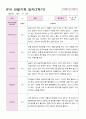 [평가제]만5세 23명 2학기 관찰일지와 발달평가 23페이지