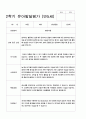 [평가제]만5세 23명 2학기 관찰일지와 발달평가 26페이지