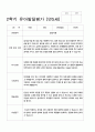[평가제]만5세 23명 2학기 관찰일지와 발달평가 27페이지