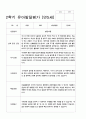 [평가제]만5세 23명 2학기 관찰일지와 발달평가 28페이지