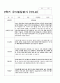 [평가제]만5세 23명 2학기 관찰일지와 발달평가 34페이지