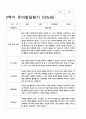 [평가제]만5세 23명 2학기 관찰일지와 발달평가 38페이지