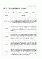 [평가제]만5세 23명 2학기 관찰일지와 발달평가 39페이지