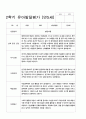 [평가제]만5세 23명 2학기 관찰일지와 발달평가 40페이지