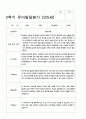 [평가제]만5세 23명 2학기 관찰일지와 발달평가 41페이지