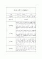 만2세 관찰일지+ 발달평가 17명분 2학기 9페이지